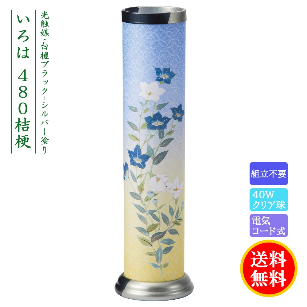      ߥ 礦  480 ˹ 40w ǥꥢ ꥢ  ŵɼ Ϻ 2024