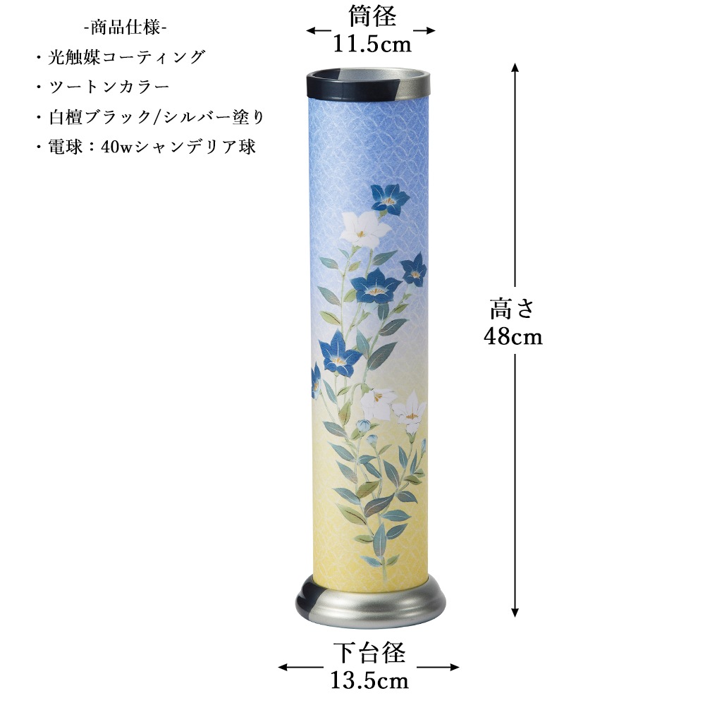      ߥ 礦  480 ˹ 40w ǥꥢ ꥢ  ŵɼ Ϻ 2024