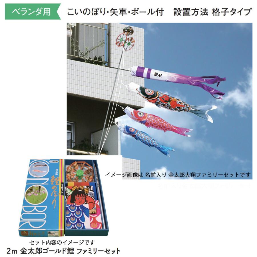 鯉のぼり マンション ベランダ こいのぼり 1．2mセット 友禅鯉 徳永