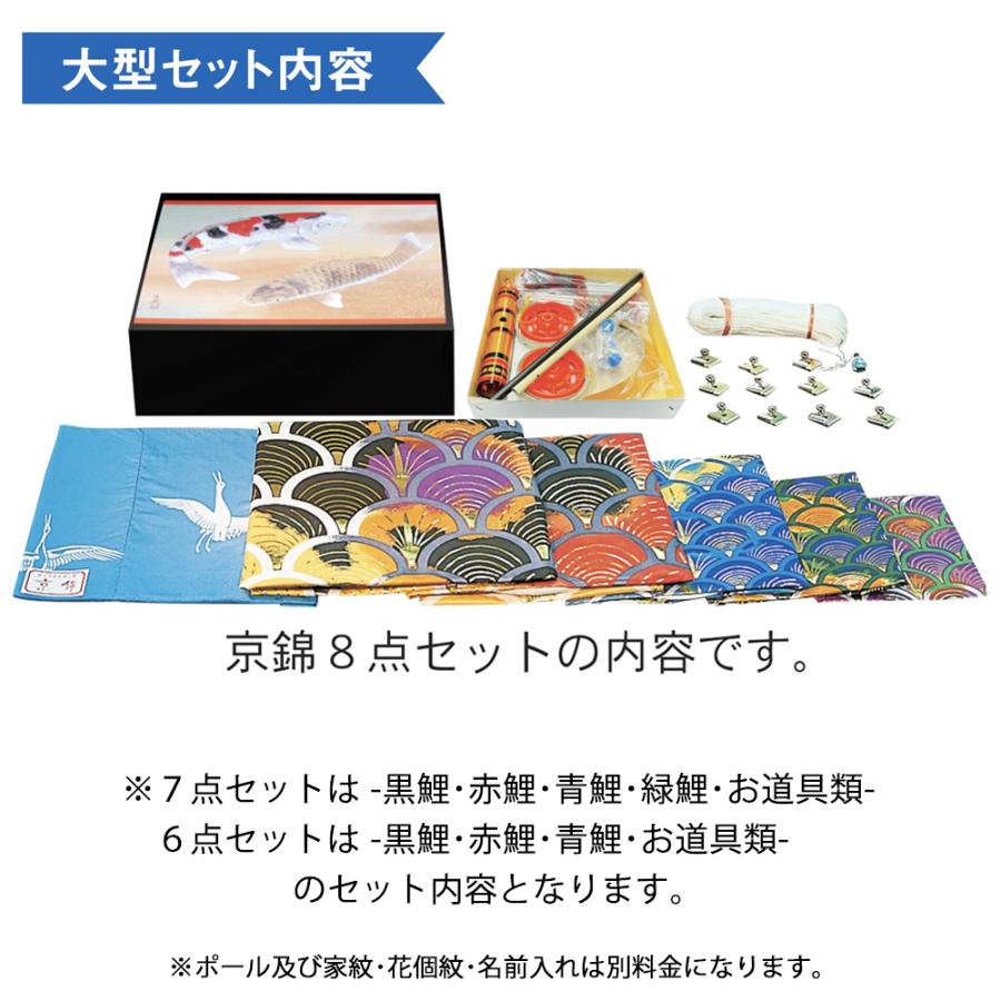 鯉のぼり 庭 園用 3m8点セット 京錦 こいのぼり ポール別売り 徳永