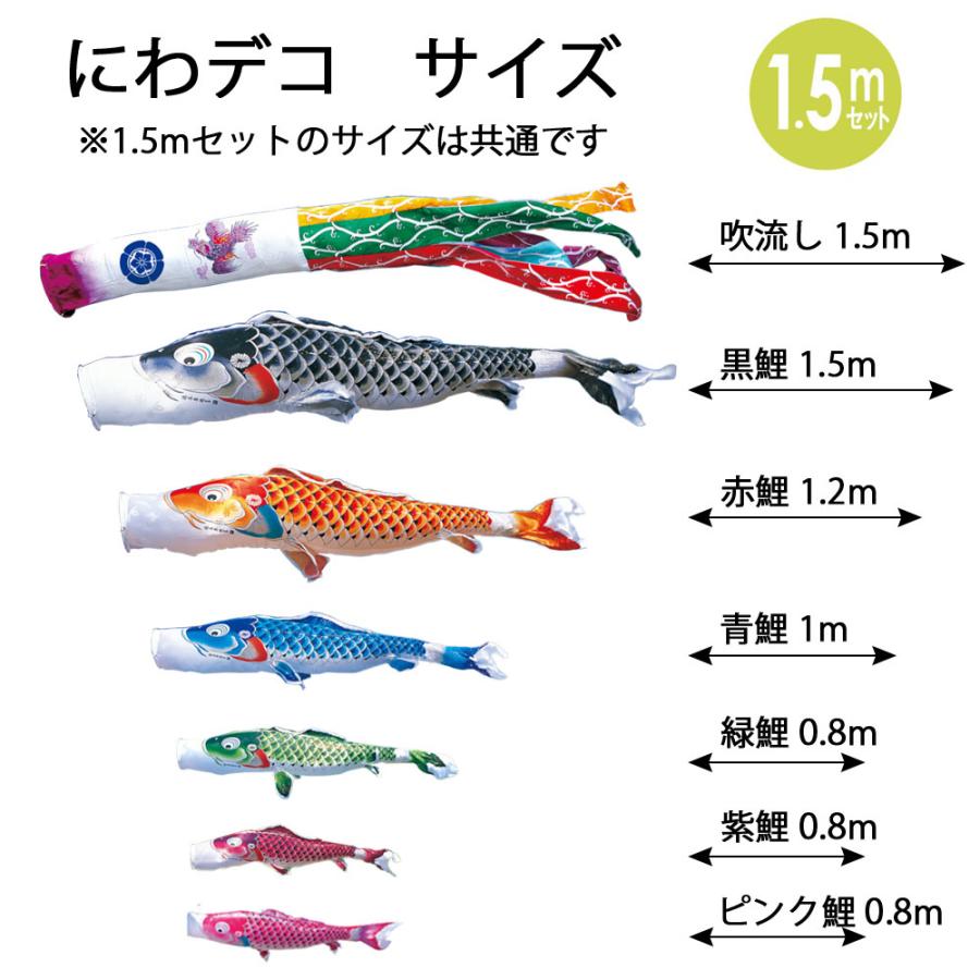 鯉のぼりこいのぼり 庭用 コンパクト にわデコ 京錦 おしゃれ 簡単設置