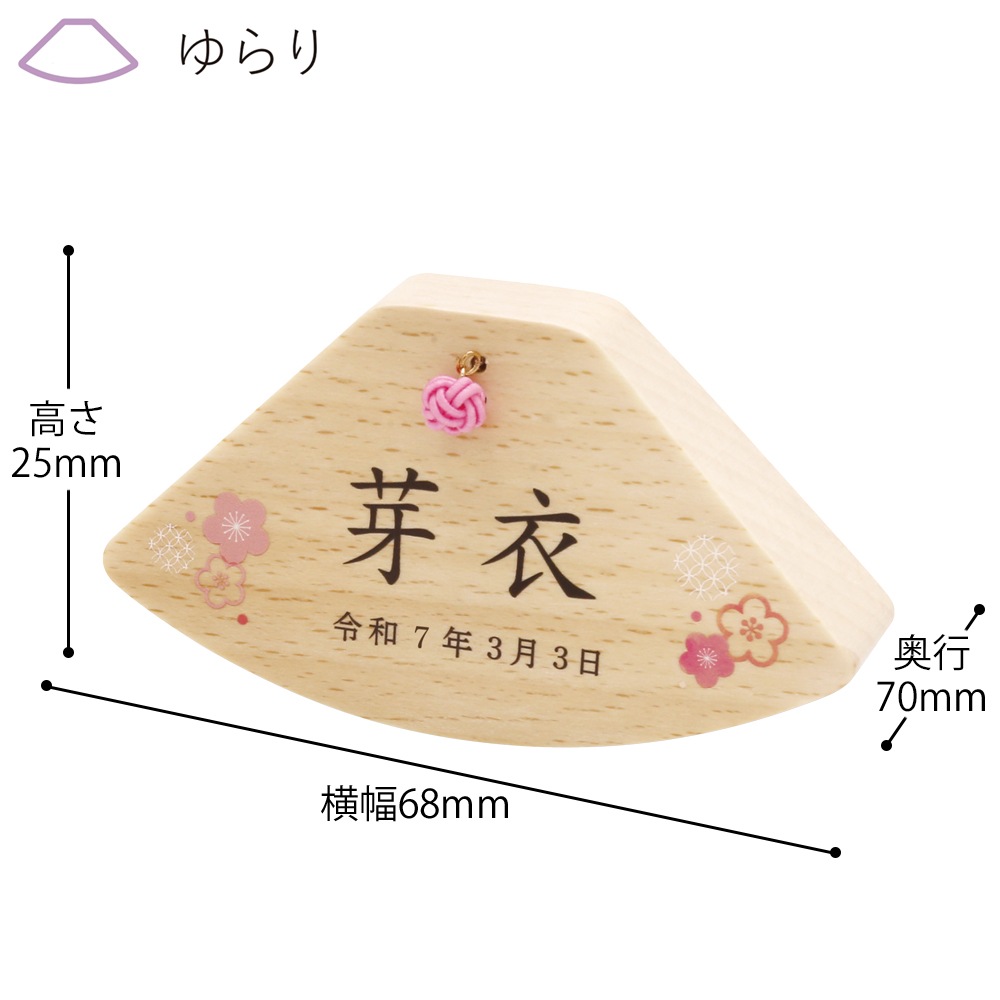 ̾���� ����ѥ��� ������� -MONACA ��ʤ�- ���� ̾�������� �ץ��� ̾������ ���� 2025