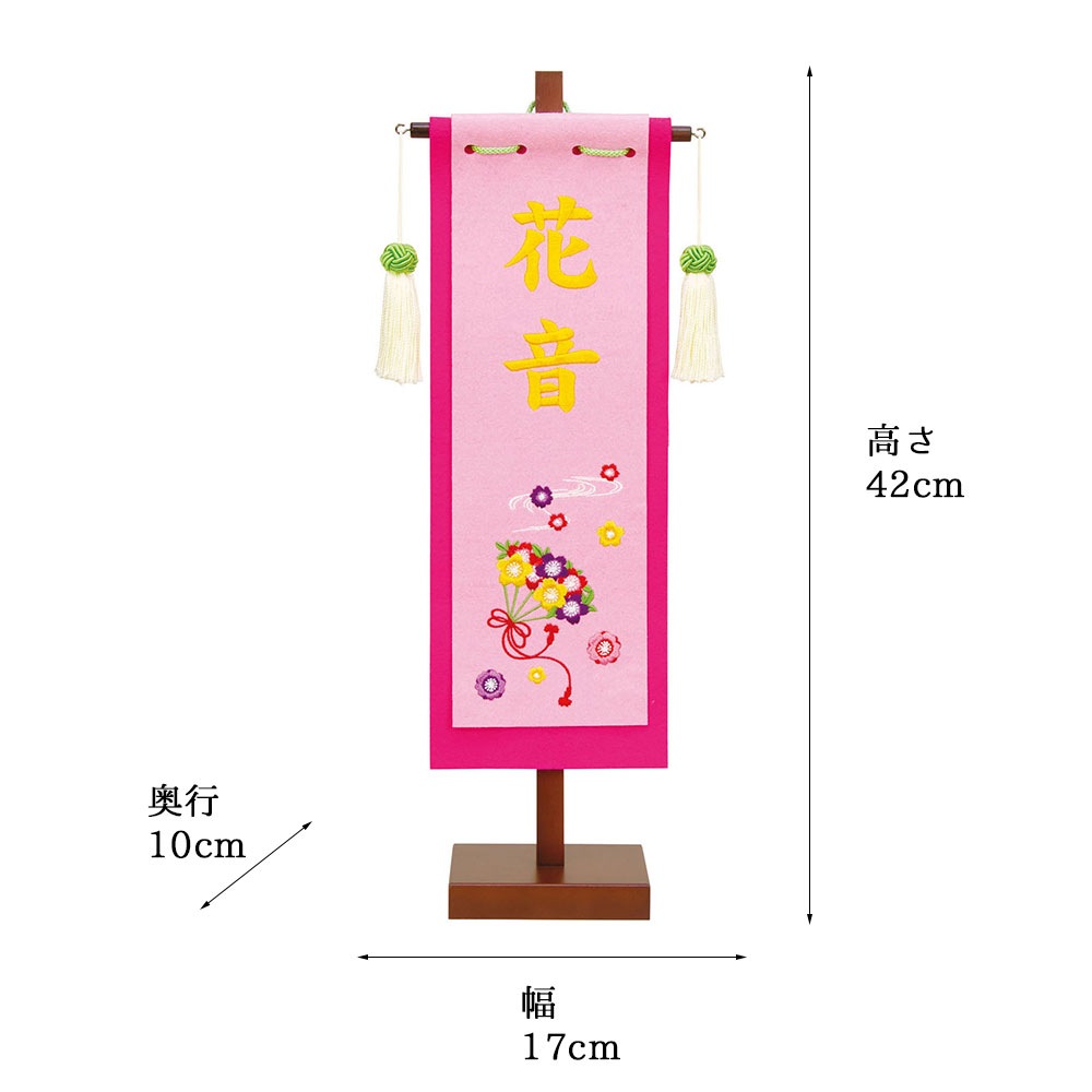 ���ͷ� ���ˤ� �Ҥʿͷ� ��̾���� ��̾���� ̾�� �ɽ� �ԥ� ���� �� ̾����ޤ� ������� ���襤�� �İ��� ����ѥ��� �����