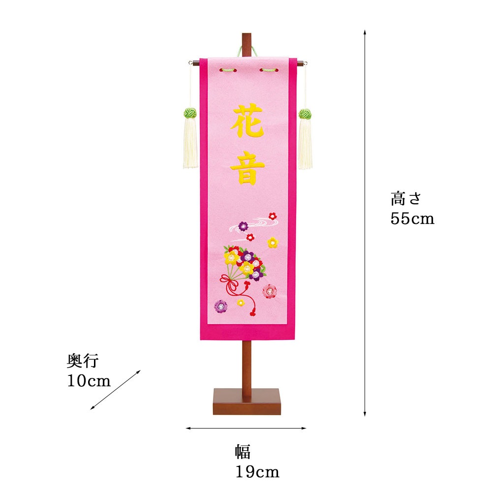 ͷ ˤ Ҥʿͷ ̾ ̾ ̾ ɽ ԥ   ̾ޤ  襤 İ ѥ 