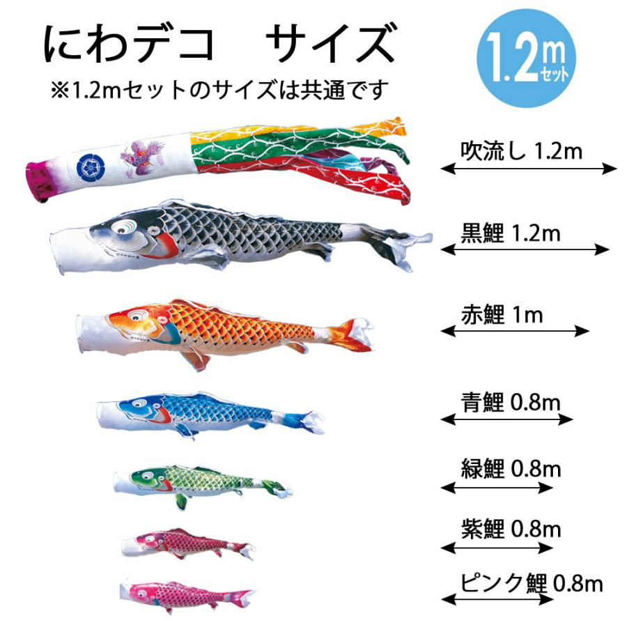 鯉のぼりこいのぼり 庭用 コンパクト にわデコ 夢はるか 撥水