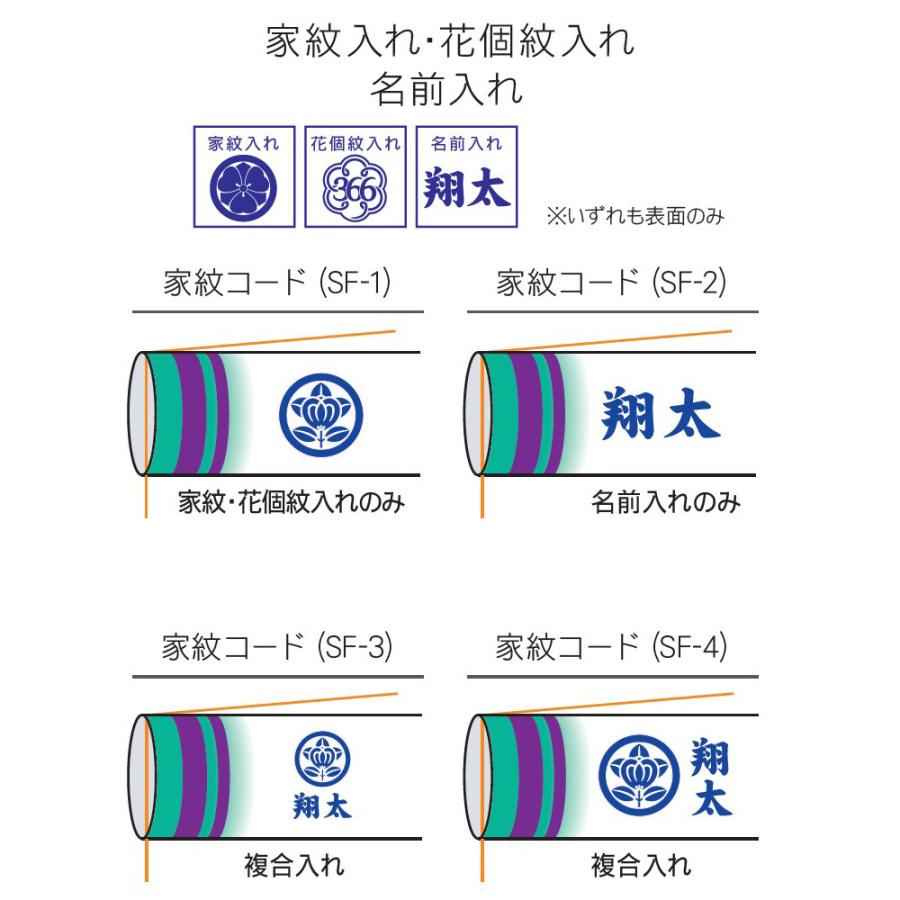 ��Τܤ� �����Τܤ� ����ѥ��� ������� ���Υ��å� ������ ������� ����� ���襤�� ����ƥꥢ