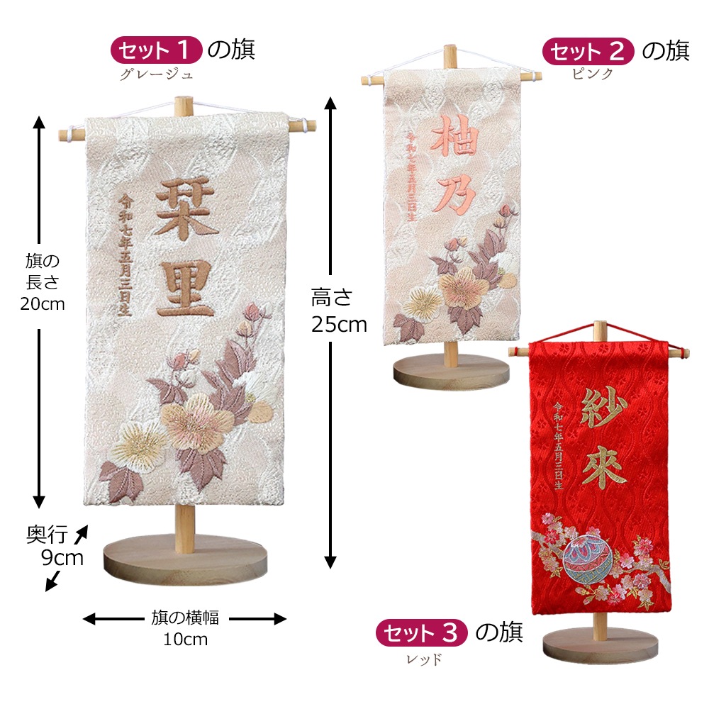 ���ͷ� ����ѥ��� �ߥ� ������� ���٤� ���顼 ���å��� ̾���� ���� �Ҥʿͷ� �Ĥޤߺٹ� �Ʋ����� ������� ������ ���襤�� 2025