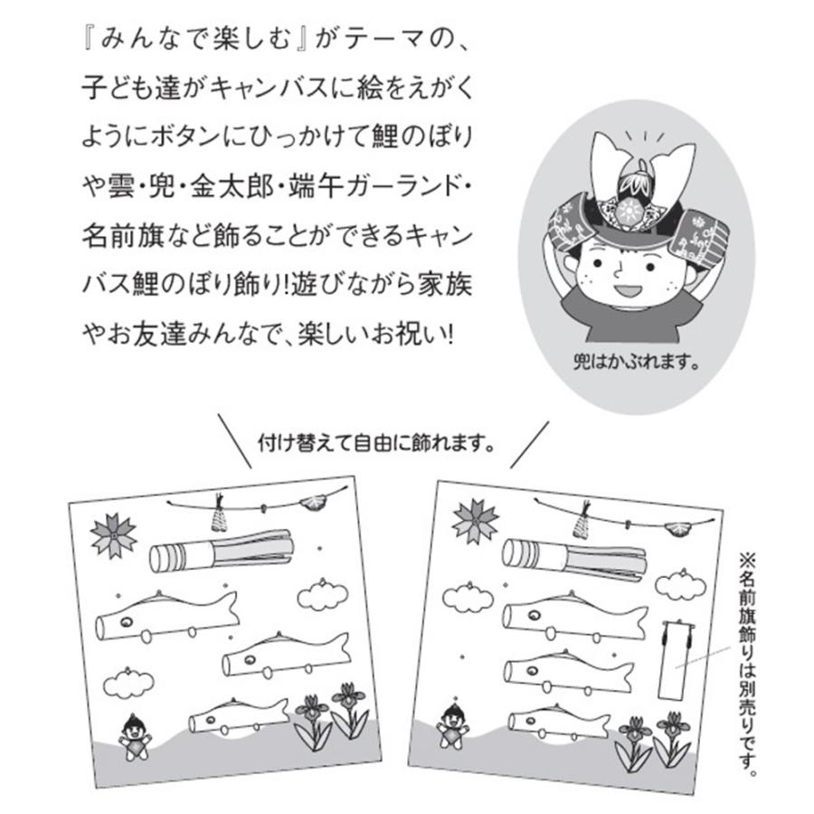 鯉のぼり こいのぼり コンパクト キャンバス鯉 祝（いわい）京錦 室内