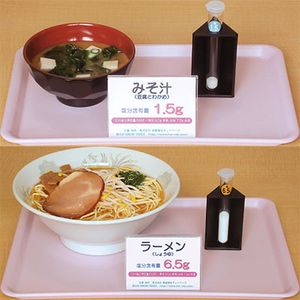 ��ʬ�̤��狼�뿩�ʥ���ץ�ʼ�ʪ���