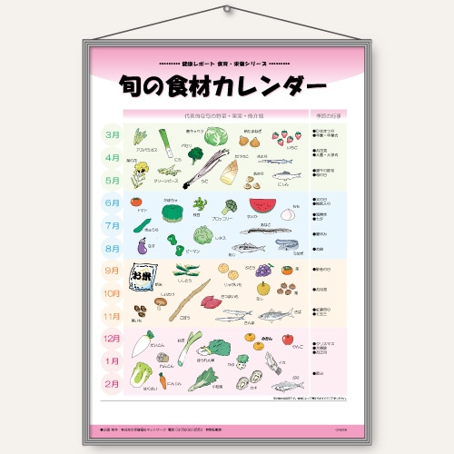 パネル〉旬の食材カレンダー
