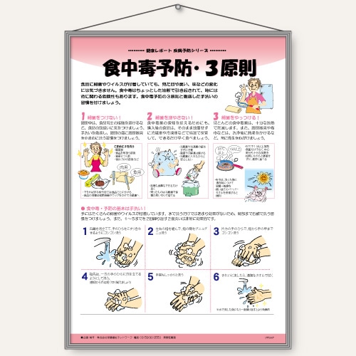 パネル 食中毒予防 3原則