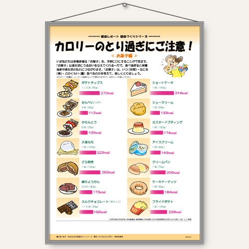 パネル〉カロリーのとり過ぎにご注意！(お菓子編)
