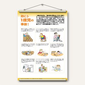 �ҥ��ڥ��ȥ꡼���ɤ����� 1�л��λ���