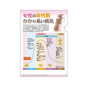 ҥե No.205ӽǯ פµ