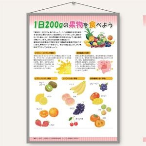 ҥѥͥ1200gβʪ򿩤٤褦