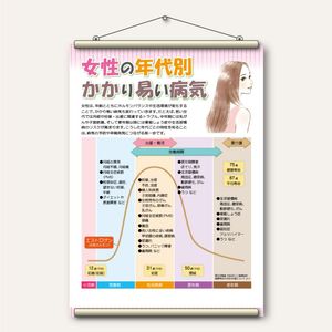 �ҥ��ڥ��ȥ꡼�ӽ�����ǯ���� ������פ��µ�