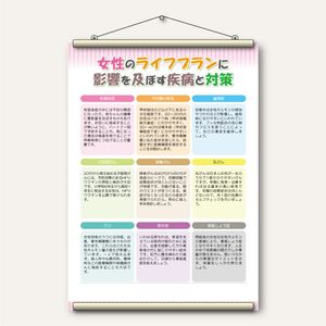 �ҥ��ڥ��ȥ꡼�ӽ����Υ饤�եץ��˱ƶ���ڤܤ����¤��к�