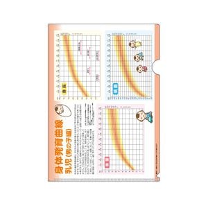 �ҥե����� No.206�ӿ���ȯ��������������ˤλ��ԡ�