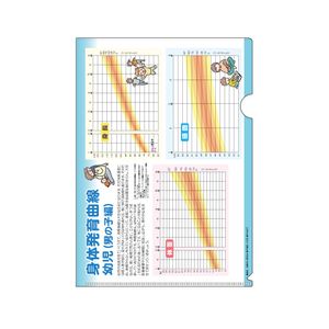 �ҥե����� No.208�ӿ���ȯ��������Ļ����ˤλ��ԡ�