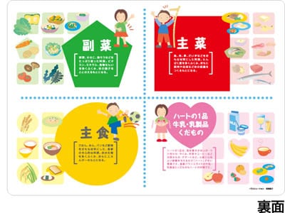 主食 主菜 副菜ランチョンマット 主食 主菜 副菜ランチョンマット