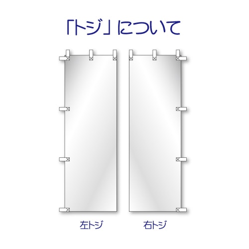 のぼり旗（オリジナルオーダーメイド）