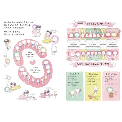 にゅうしちゃん様☆ teeth – MINCHI