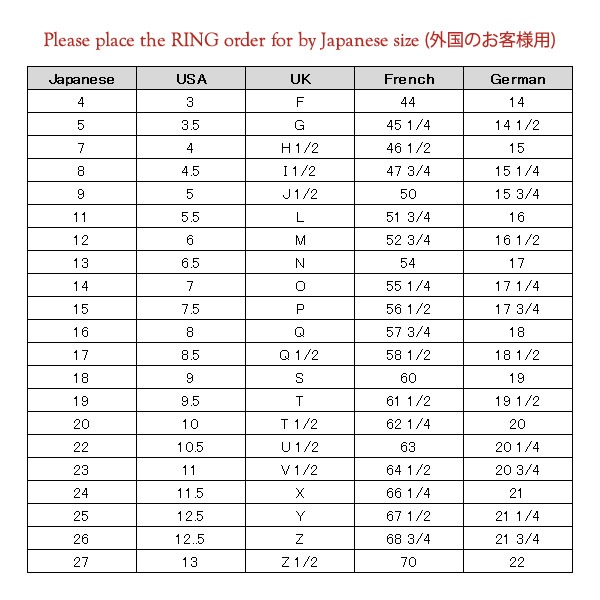 <メンズ>イニシャルH(アルファベット) 純金リング