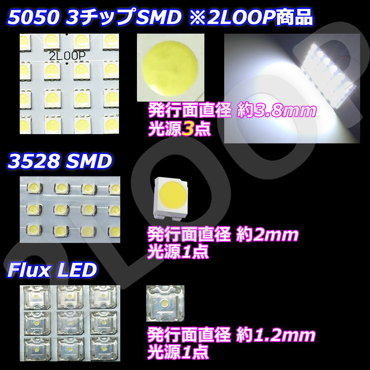 2個セット T10/T16 LED 3チップSMD ウェッジ球 9連 バックランプ ポジション ルームランプ 純白光 パーツリンク,headリスト, T16 9発 2LOOP 2個セット T10/T16 LED 3チップSMD ウェッジ球 9連 バックランプ ポジション ルームランプ 純白光 パーツリンク,headリスト, T16 9発 2LOOP