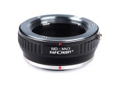 ڿʡK&F Concept KF-SRM43