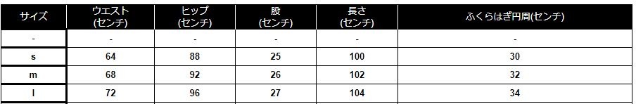 3ۥȥܥ ơѡɥѥ ϥ Ĺ