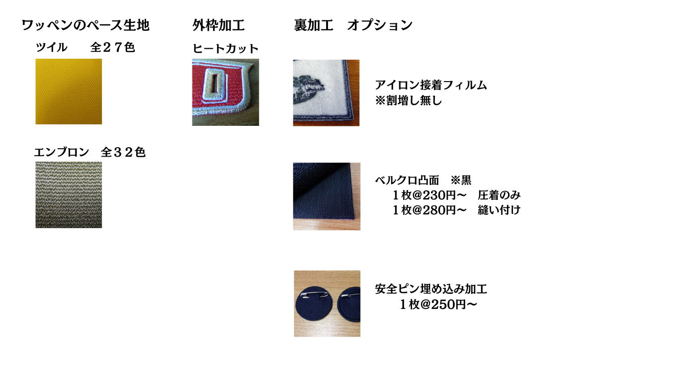 �������ࣳ���ʥߥˡ˥�åڥ�