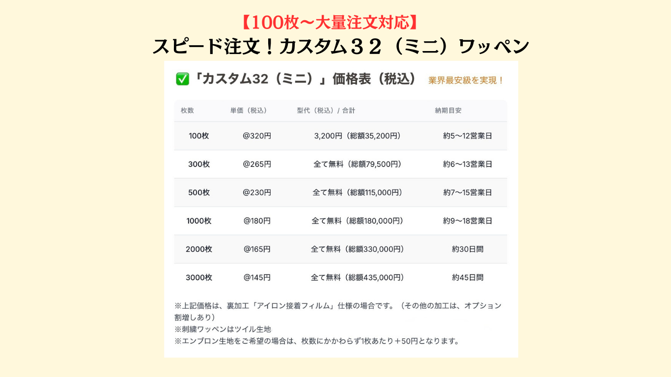 �������ࣳ���ʥߥˡ˥�åڥ�