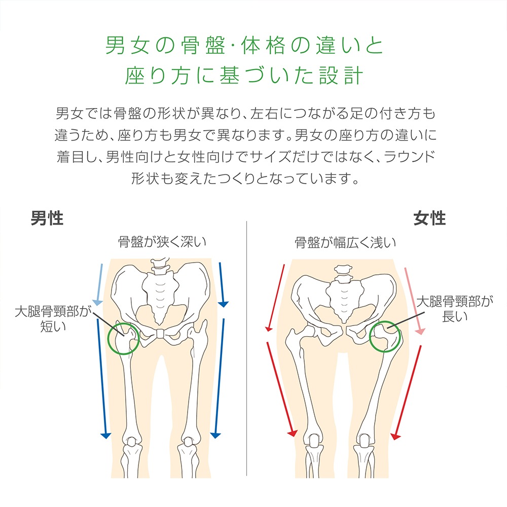 マイコンフィ RC1210 骨盤サポートチェア【男性用】mycomfy 骨盤