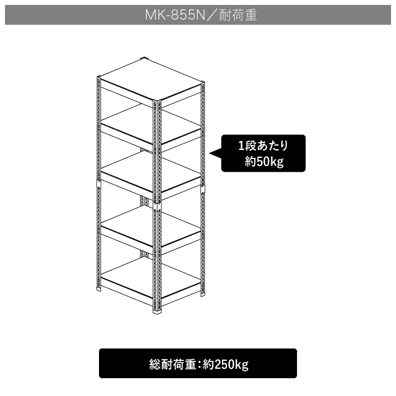 メタル＆ウッドラック スチールラック 5段 幅51cm 奥行41cm 高さ180cm