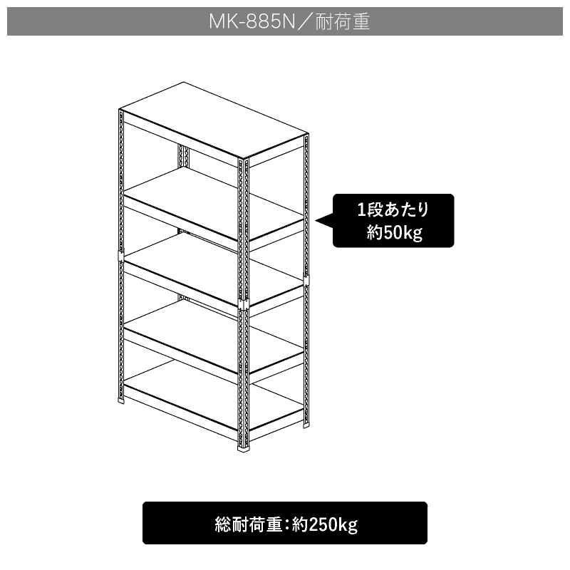 メタル＆ウッドラック スチールラック 5段 幅81cm 奥行41cm 高さ180cm 総
