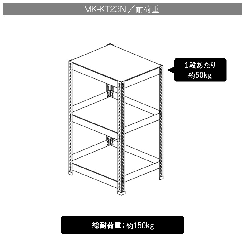 メタル＆ウッドラック 3段 幅61cm 奥行41cm 高さ90cm 総耐荷重