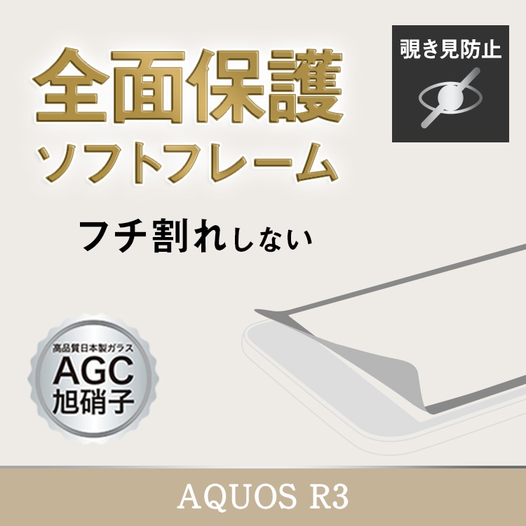 AQUOS R3 եȥե졼 饹ե 360ɻ