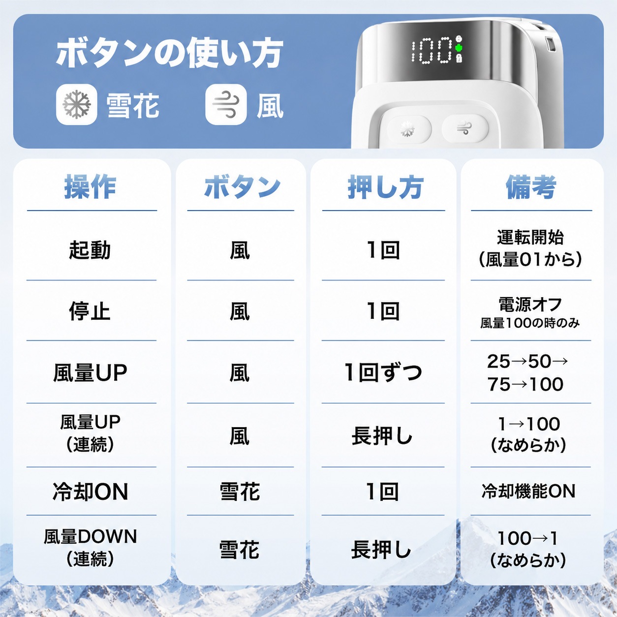 �ϥ�ǥ��ե��� ��ѥץ졼���դ�