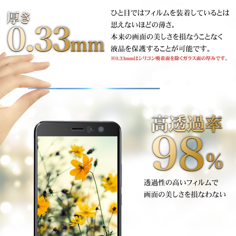 Xiaomi Redmi 15 5G �����饹�ե���� �����ݸ�