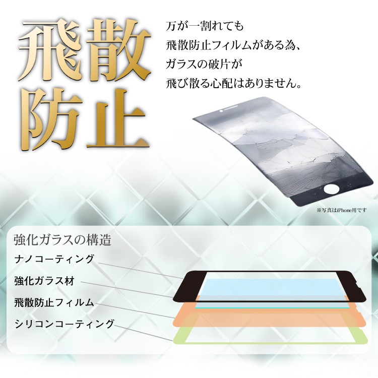 Xiaomi Redmi 15 5G �����饹�ե���� �����ݸ�