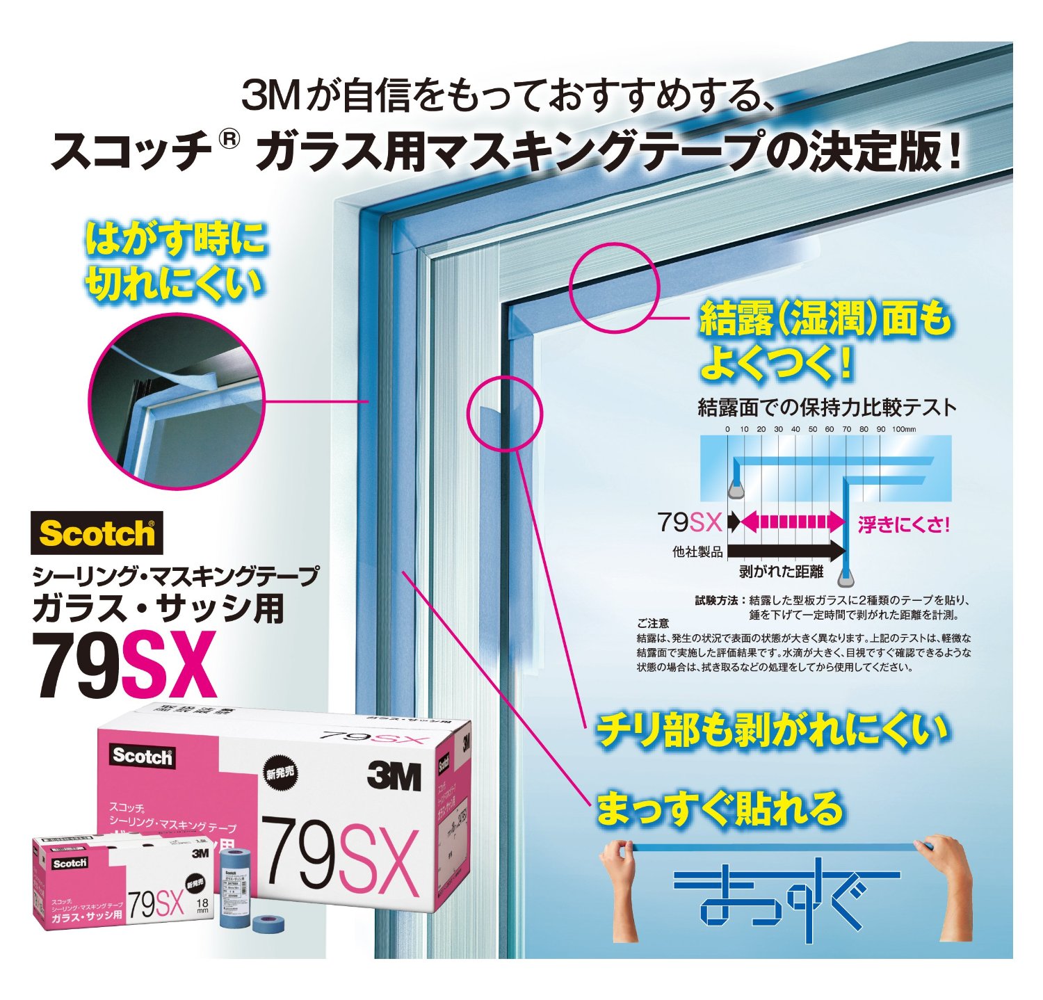 3�͡����饹�����å��ѥޥ����󥰥ơ��ס�79SX