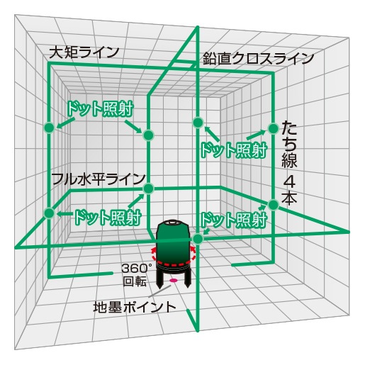 �������ގ؎��ݎڎ����ގ��َ̎׎��ݎĎގ��ľȼ͡�GLZ-9-TC-T�����Ρܻ���