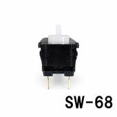 ���������å���SW-68��