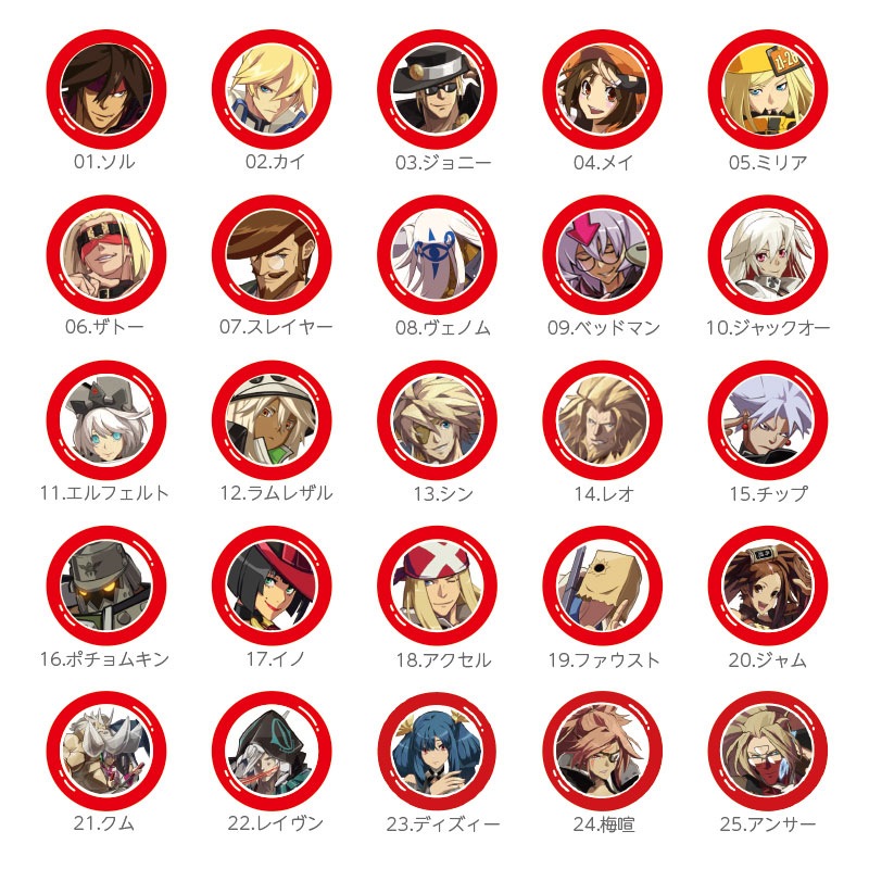 GUILTY GEAR Xrd ܥ ڥΡޥ