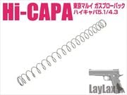 エアガン内部パーツ | サバゲー用品の41PX