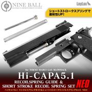 エアガン内部パーツ | サバゲー用品の41PX