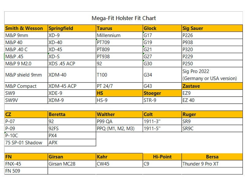 CYTAC 1-UR100 MEGA-Fit Holster