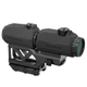 11��8������ȯ�䳫�ϡ�Vector Optics VOGP-02 Maverick Red Dot & Magnifier & One Piece Mount Combo Kit