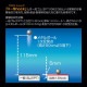 LayLax �饤�饯�� ����ޥ륤 ��ưMP7A1 ����ѡ����������إåɥ�����