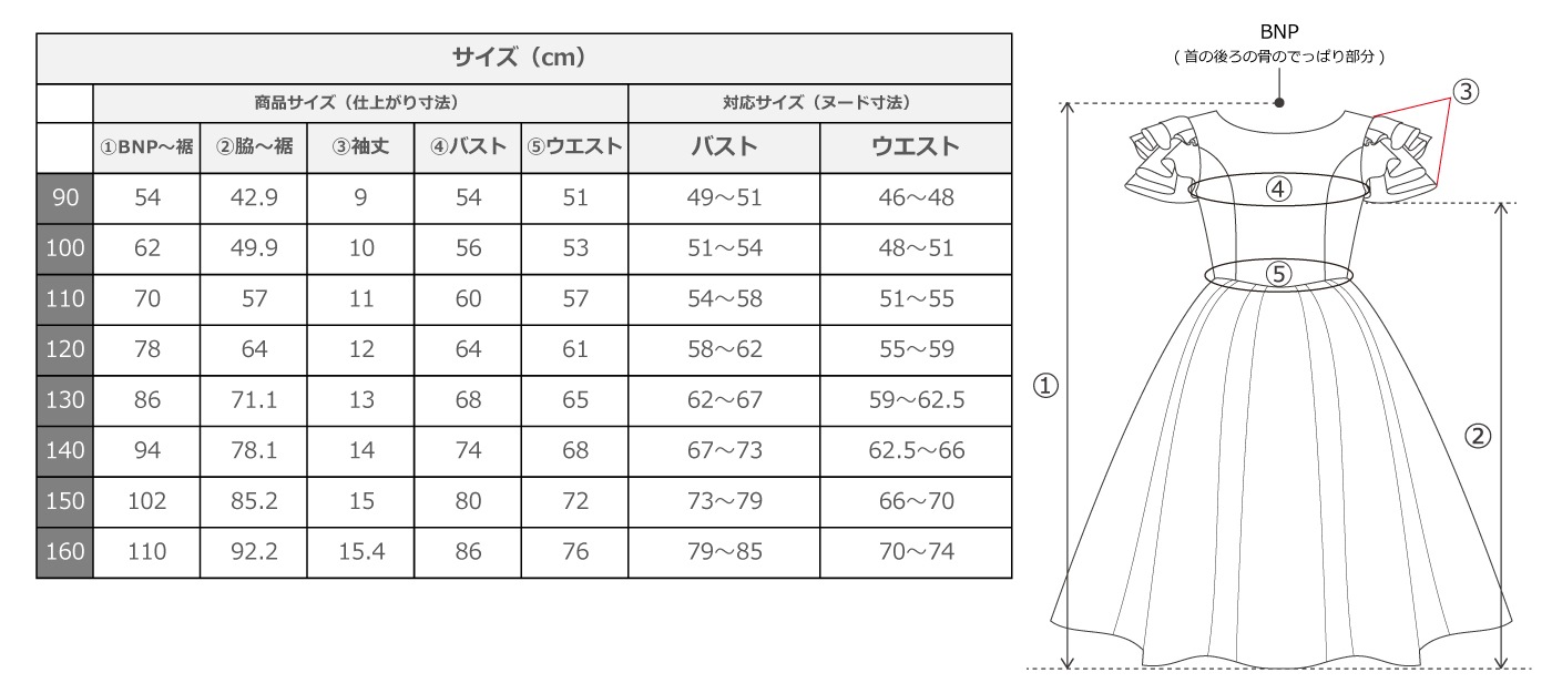 ������ �ե�ɥ쥹 3�ʥե�륹�꡼�� �ߥǥ��� �ϥ��ӥ����� �ԥ󥯡ߥ������� Jp128piye